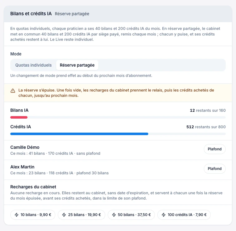 Partage les bilans et crédits IA du cabinet — écran ordinateur de Kadu en mode clair