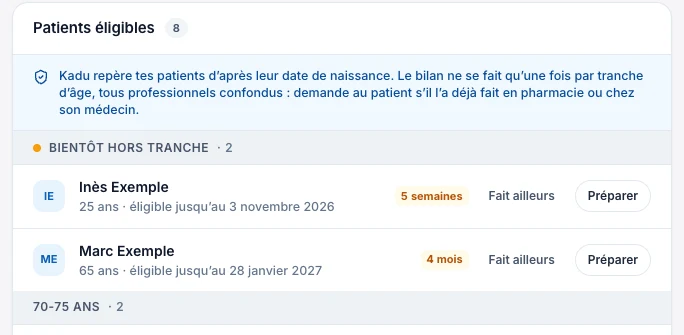 Repère à qui proposer le bilan de prévention — écran ordinateur de Kadu en mode clair